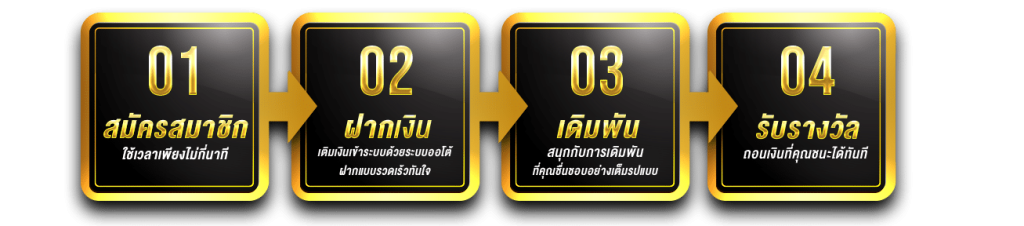 การสมัคร-168KINGDOM